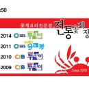 오케이그래픽스