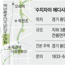환경체육단지 축구장 이미지