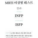 mbti 이상형 테스트 이미지