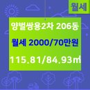 세계로부동산공인중개사사무소 이미지