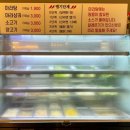 성남) 성남동 양꼬치 맛집 “장수루양꼬치” 꿔바로우, 온면 후기