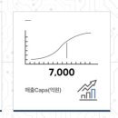 에스아이산업 이미지