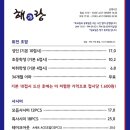 해랑초밥 이미지