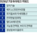 K&G TECH 태양광발전소 | 1월5일 뉴스읽기