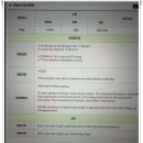 엔케이원어민잉글리쉬영어학원 | 의지 약해도 꾸준히 하게 되는 노원영어회화학원 레오잉글리쉬 원어민 영어회화 수강 후기