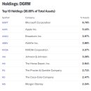 피앤지소프트 이미지