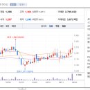 에스엠코스메틱 이미지