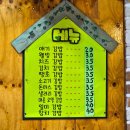 웰빙분식 | 동래 안락동 웰빙김밥