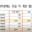 원준상회
