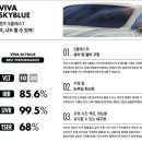 포디블루 이미지