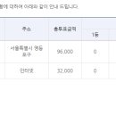 [적중결과]-야구 승1패 57회 ( 이월 4회 438,900,750원) 이미지