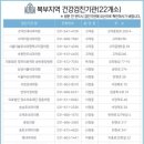 도솔내과의원 이미지