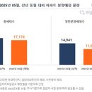 7175 이미지