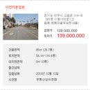 고읍로 이미지