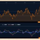 (IJ)유통 이미지