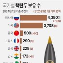 보유 이미지