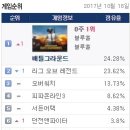 스톰피시방 이미지