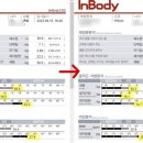 리메디PT 이미지
