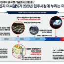 더씨엘호텔 이미지