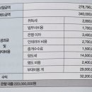 우아한그루 이미지