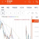 원풍물산현대 이미지