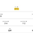리드애드 이미지
