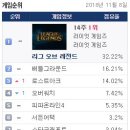 포탈PC방 이미지