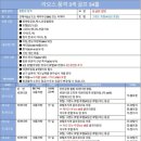 다이렉트여행(주) 네이버블로그