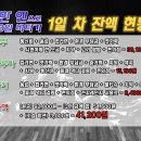 만엔(92,800원)의 행복하는데 혼자 3만원쓰신 어떤 분 이미지