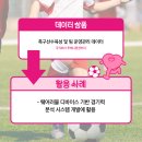 유니컴퍼니 주식회사 이미지