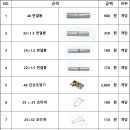 [하우스부자재판매]연결봉,강선조정기,와이어조정기,턴버클,조리개,클램프 각종농자재 판매합니다. 이미지