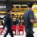 Coffee nation: No. of cafes exceeds 100,000 커피공화국: 가맹점 10만개 돌파 이미지