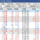 재영통신 이미지