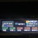 GS25노원파르코점 | 후쿠오카 셀린느 이와타야 백화점 토요일 저녁 웨이팅 보스턴백 텍스리펀 8시 넘어서?