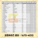 (주)제이더블유푸드 네이버블로그
