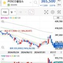 소나기 엔터 이미지
