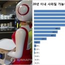 직업·진로코칭지도사양성과정 이미지