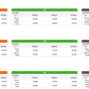 대우사랑 공인중개사사무소 이미지