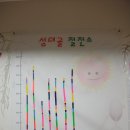 성대골 이미지