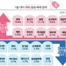 참고기축산 이미지