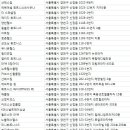 (주)짐사이어티 이미지