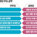 정가무역 이미지