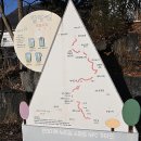 팔당제2공영주차장[팔당-2] | ② 팔당 주변 한강 산책- ( 2026.02.02 )