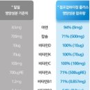 하이정 이미지
