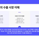 영진무역 이미지