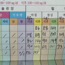 충주호당의원 이미지