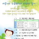 수자연수목원 티스토리