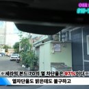 카센터카플러스 | 시야는 밝게! 프라이버시는 보호! 하버캠프 70% 완벽 재시공 후기!