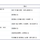 간석종합시장 이미지