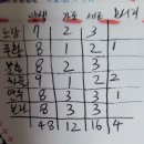 카멜리아니팅 이미지